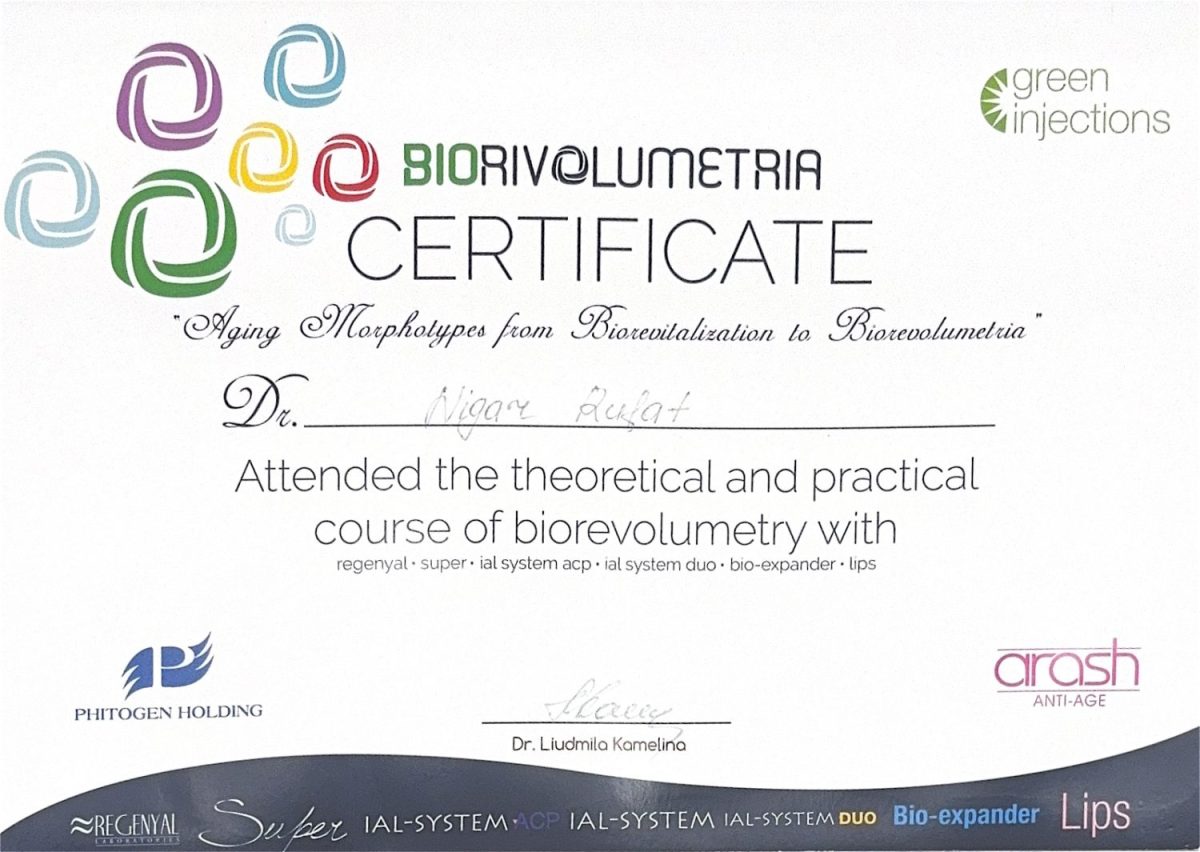 Biorevolumetria (Regenyal) – Biorevolumetry Course – Dr. Nigar Rüfət